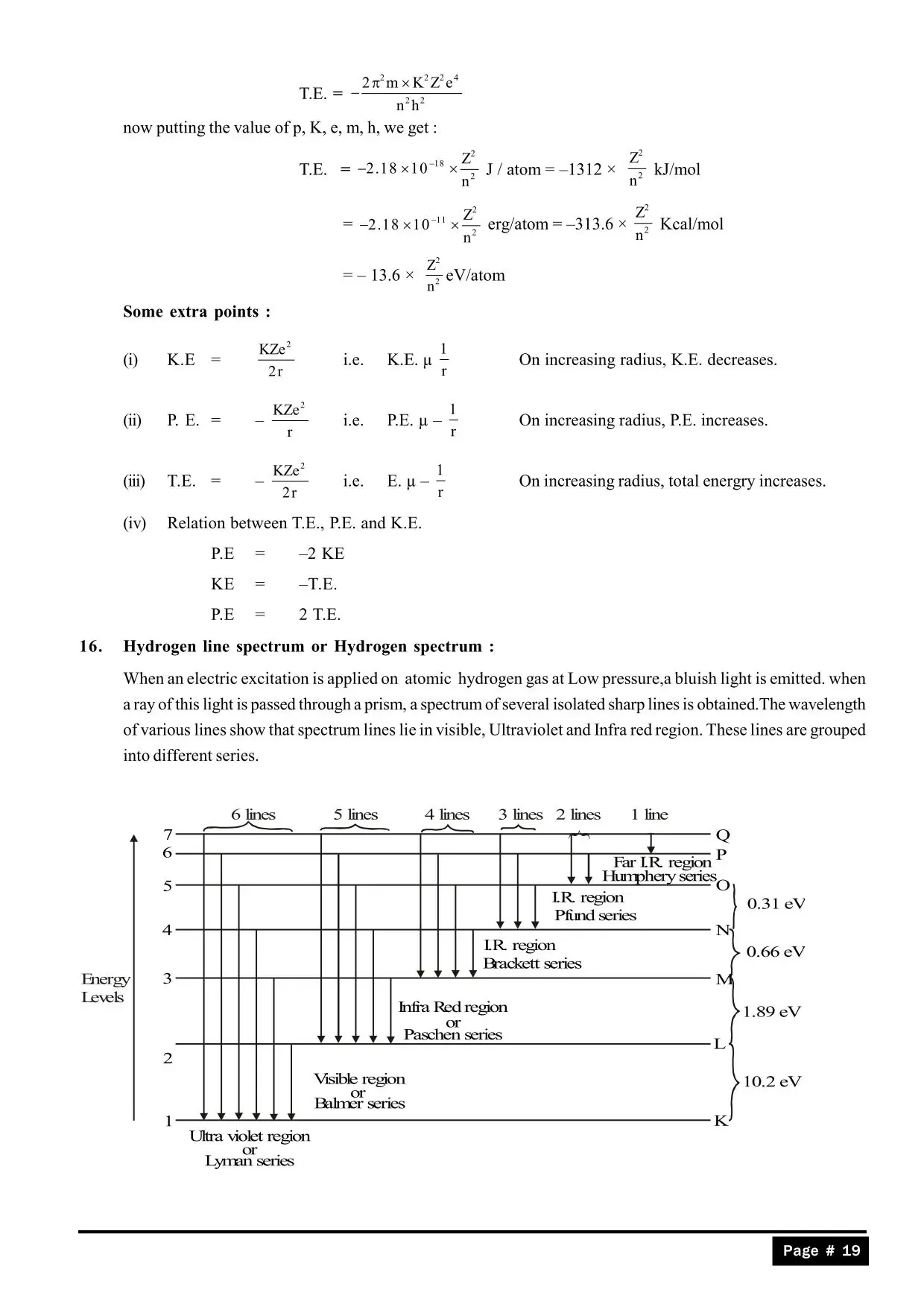 Structure of Atom Class 11 notes