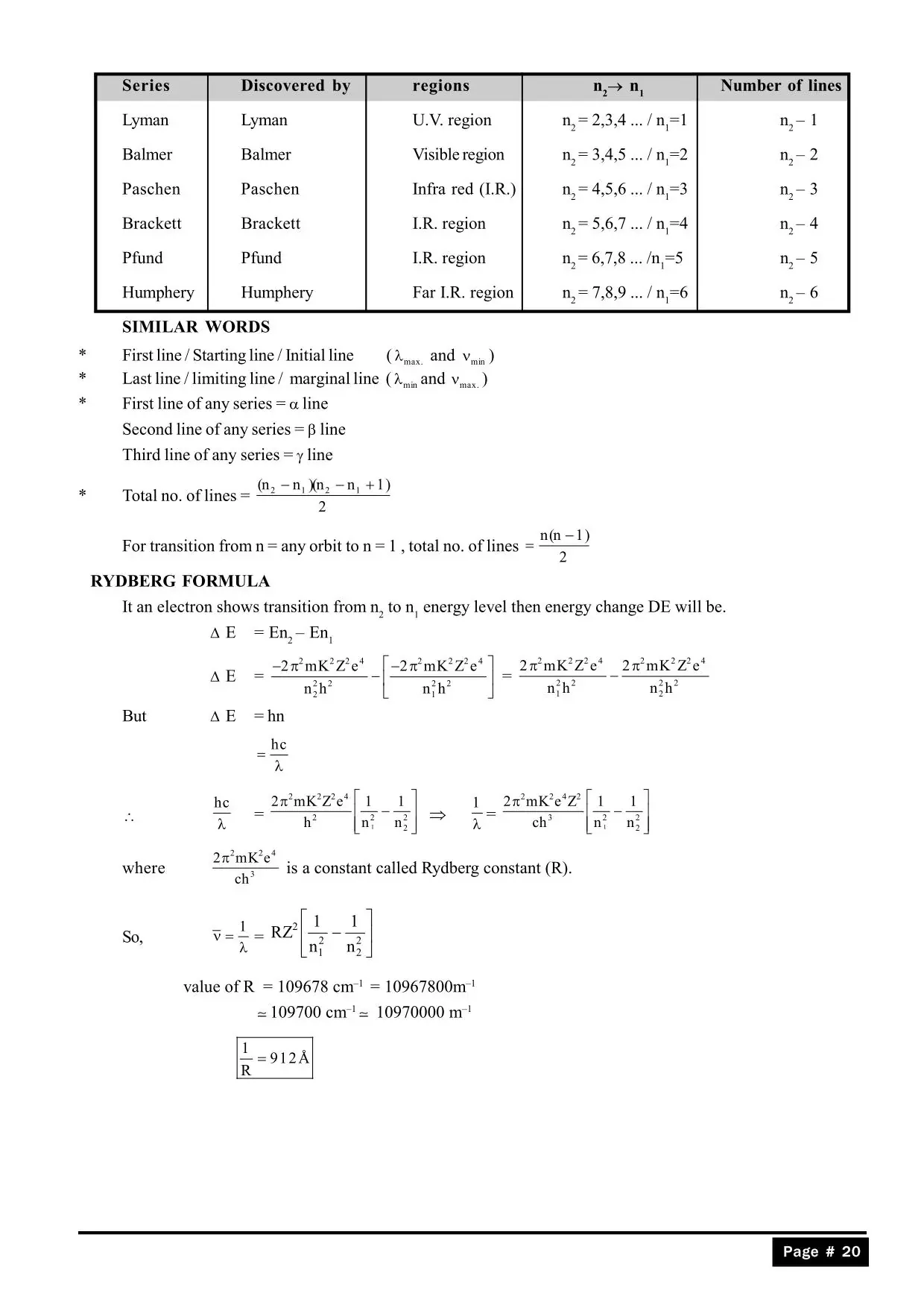 Structure of Atom Class 11 notes