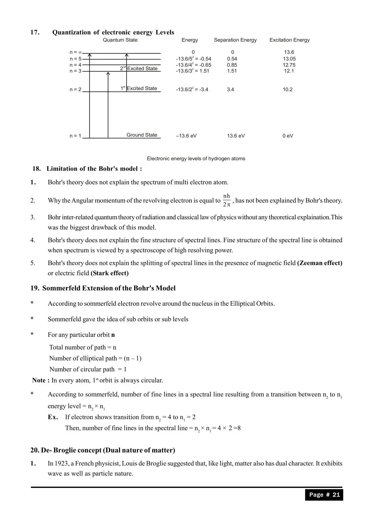 Structure of Atom Class 11 notes