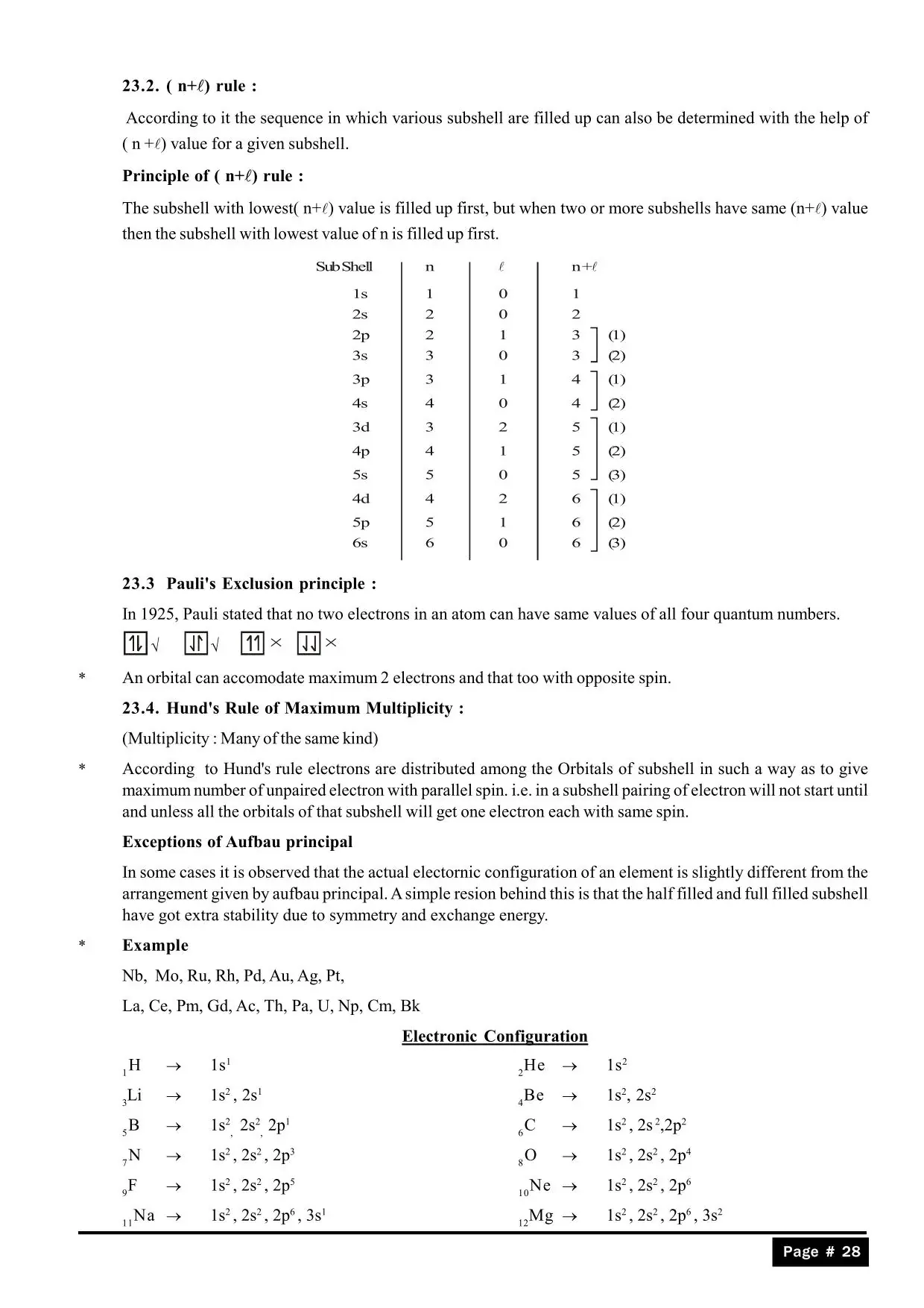 Structure of Atom Class 11 notes