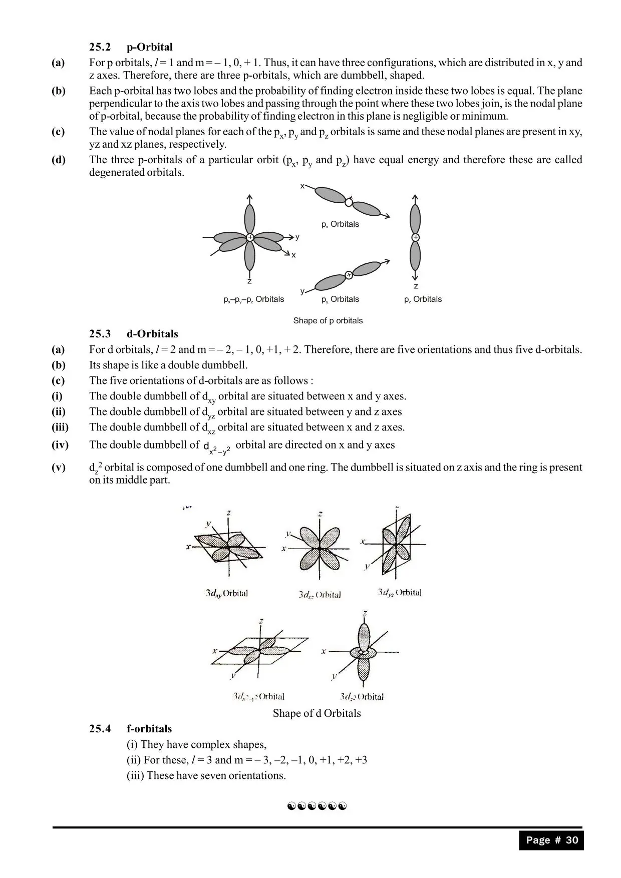 Structure of Atom Class 11 notes