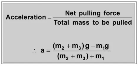 What is Pulley6