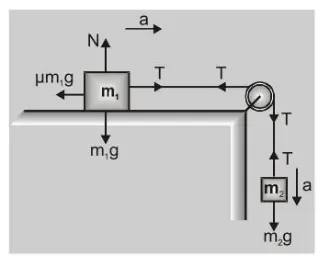What is Pulley9