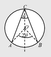 angle