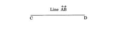 Lines and Angles 1
