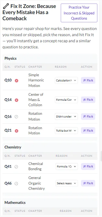 AI Test Analysis Report