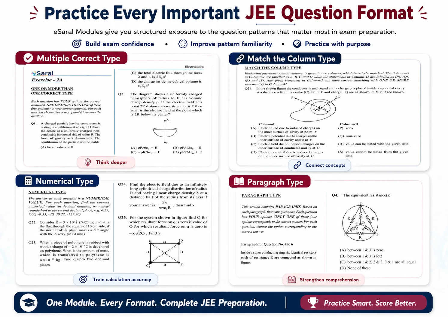 eSaral NEET Question Practice