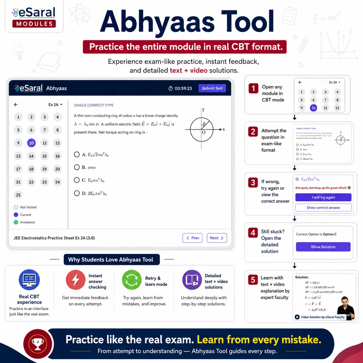 eSaral NEET Abhyaas Tool