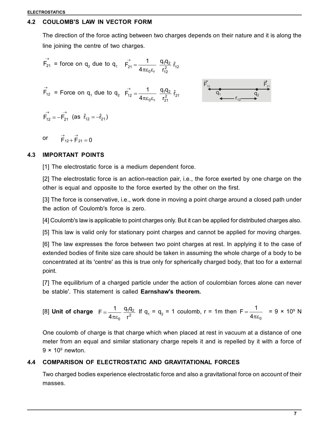 Coulombs Law