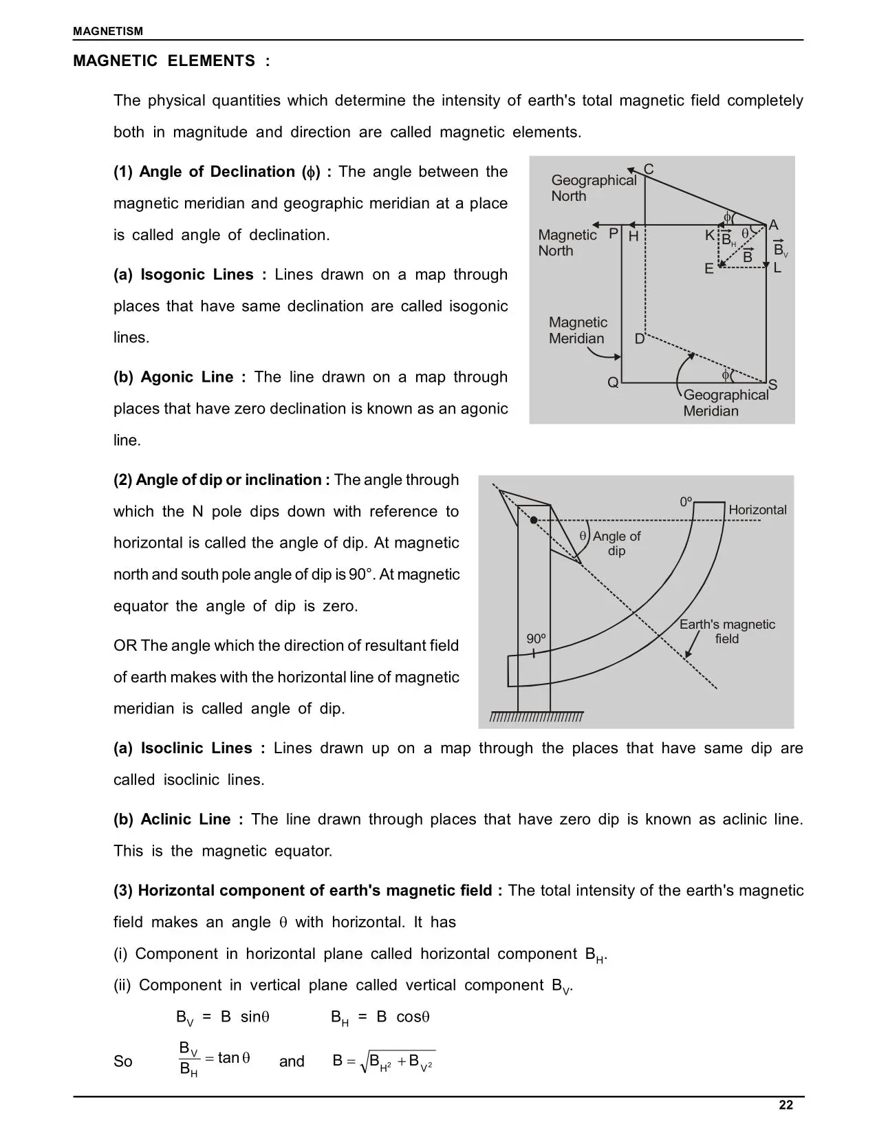 Moving Charges and Magnetism Class 12 Notes