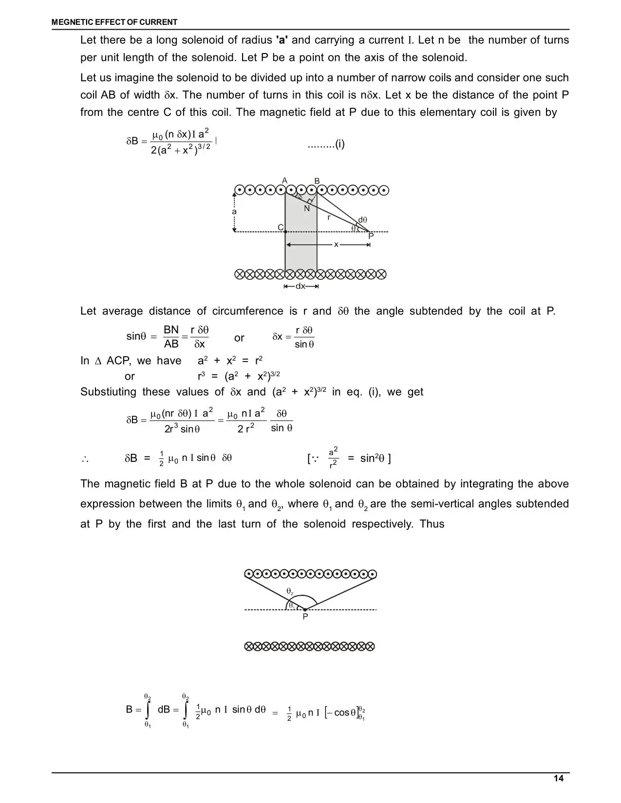 Magnetic Effect of Electric Current Class 12