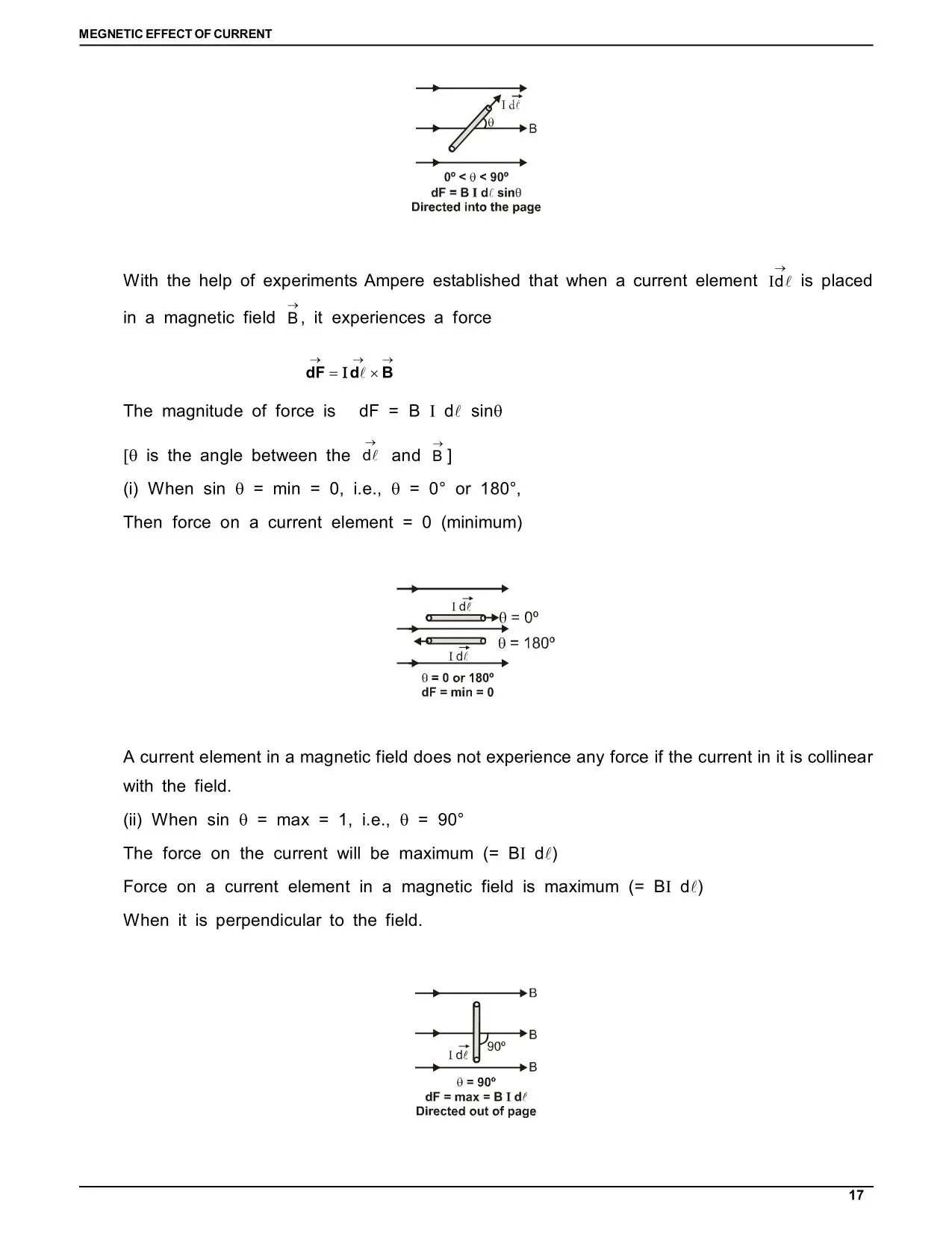 Magnetic Effect of Electric Current Class 12