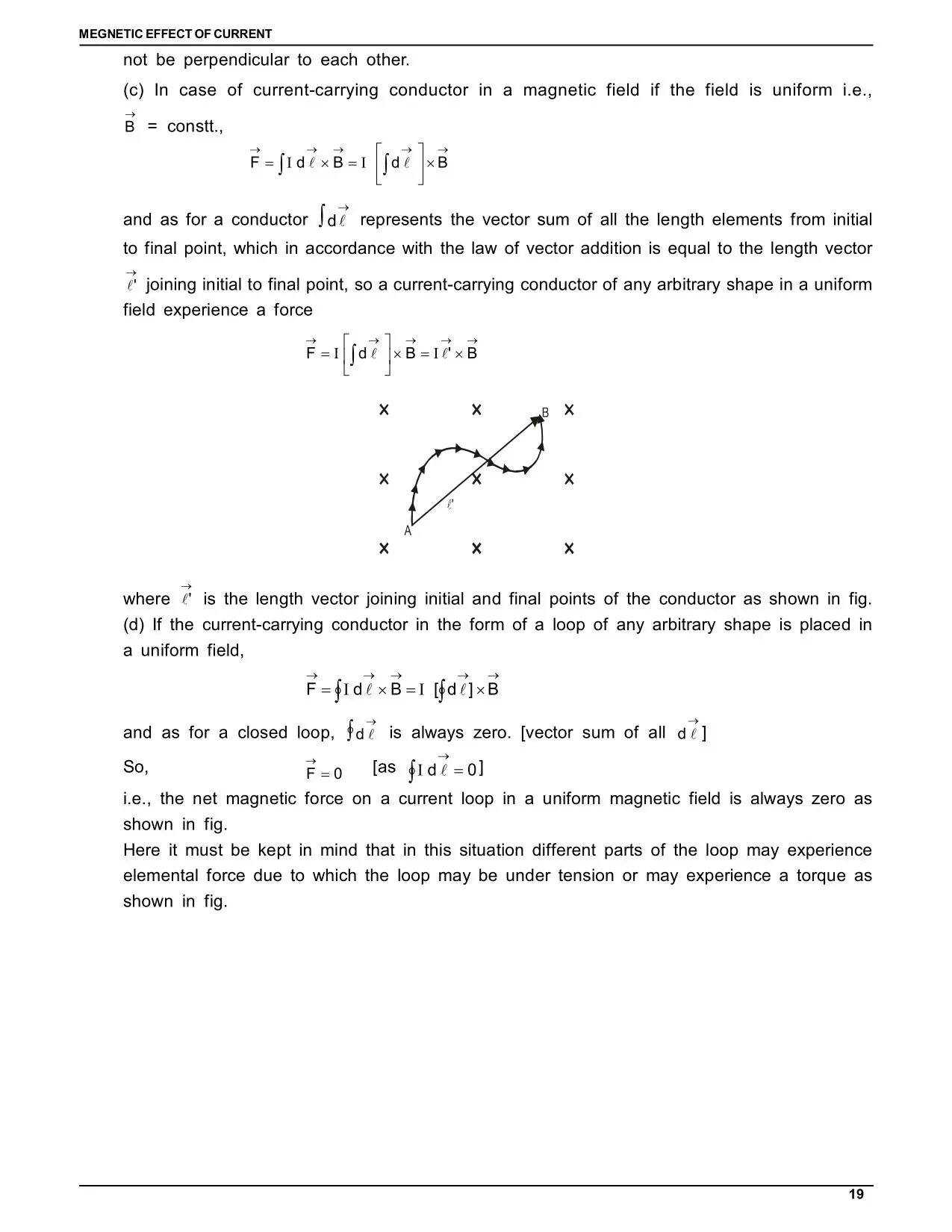 Magnetic Effect of Electric Current Class 12