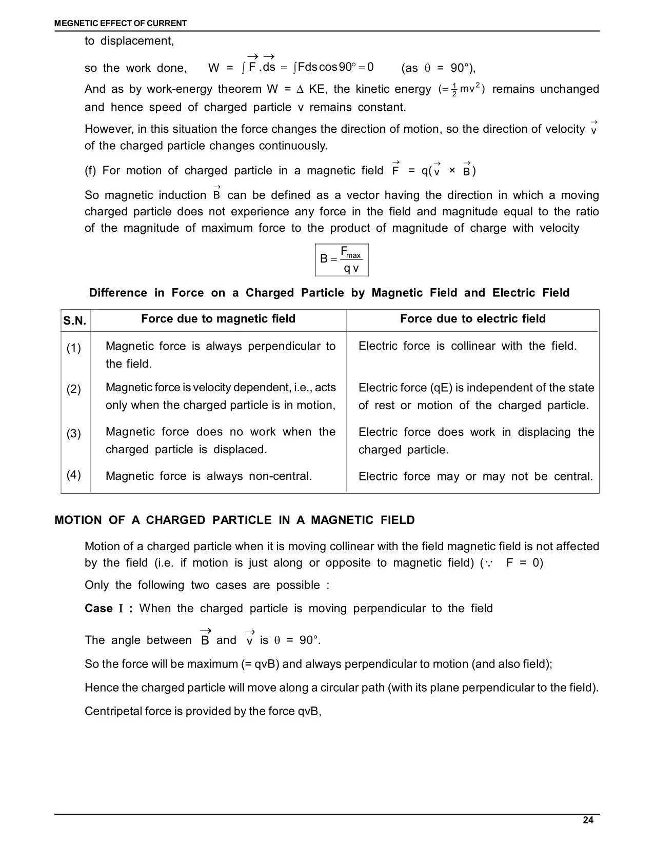 Magnetic Effect of Electric Current Class 12