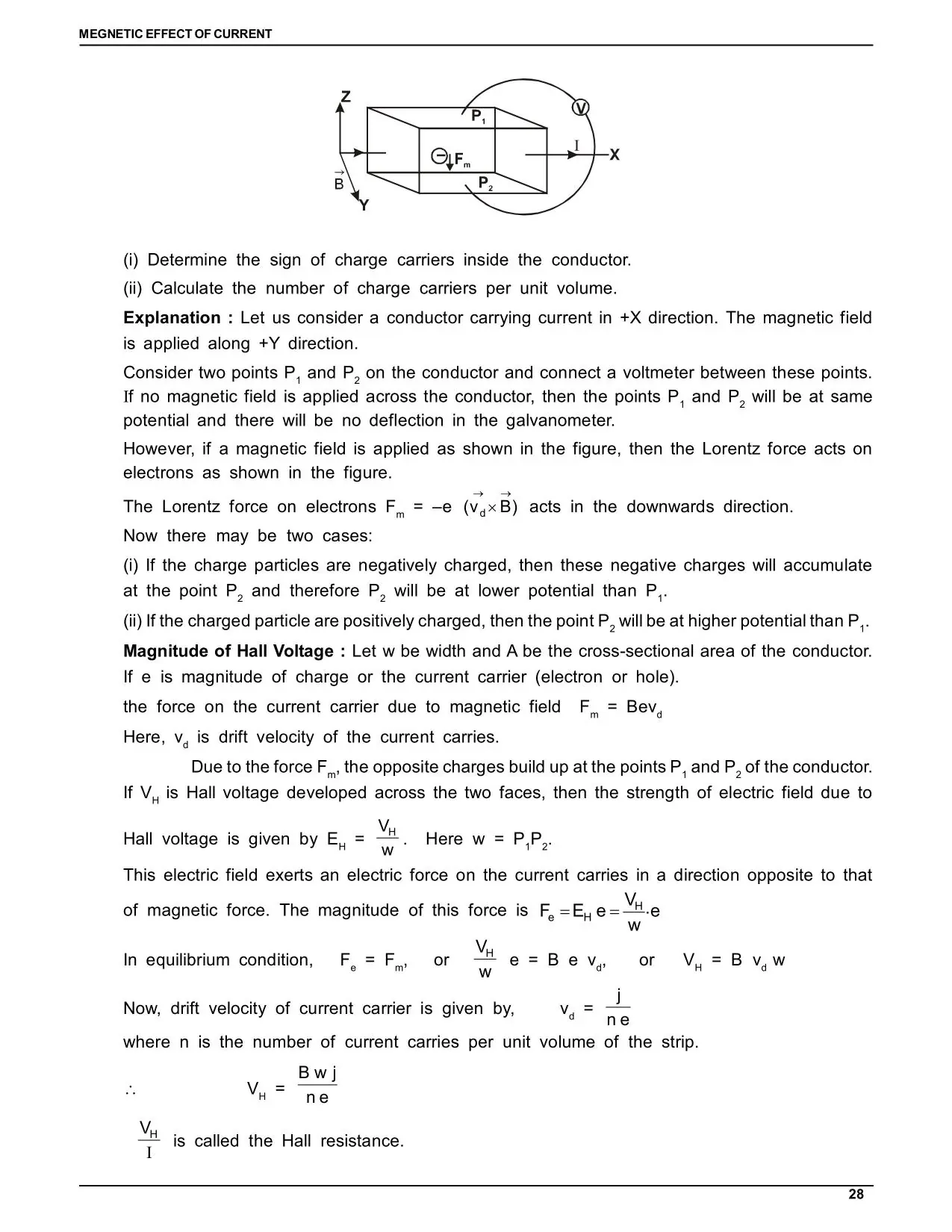 Magnetic Effect of Electric Current Class 12