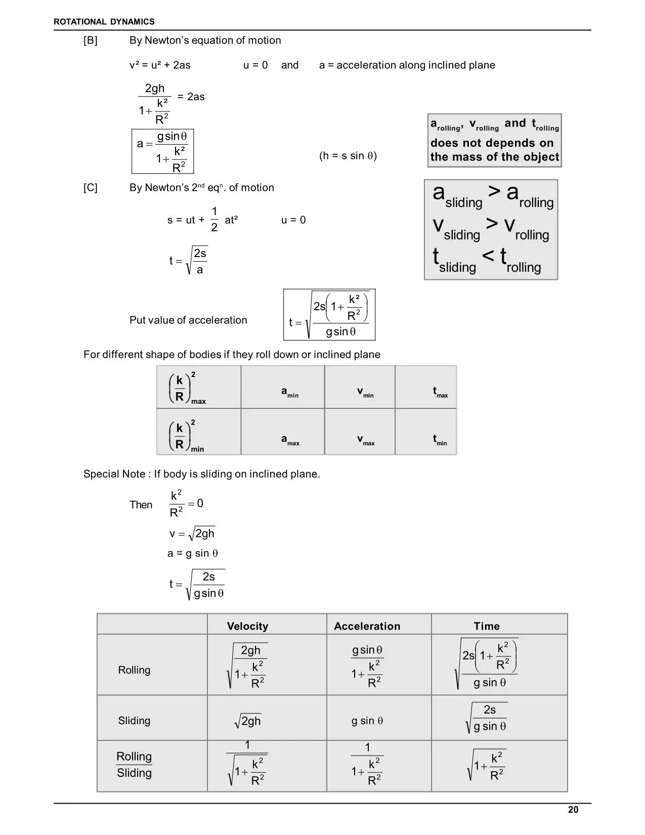 System of Particles and Rotational Motion Class 11 Notes for IIT JEE & NEET