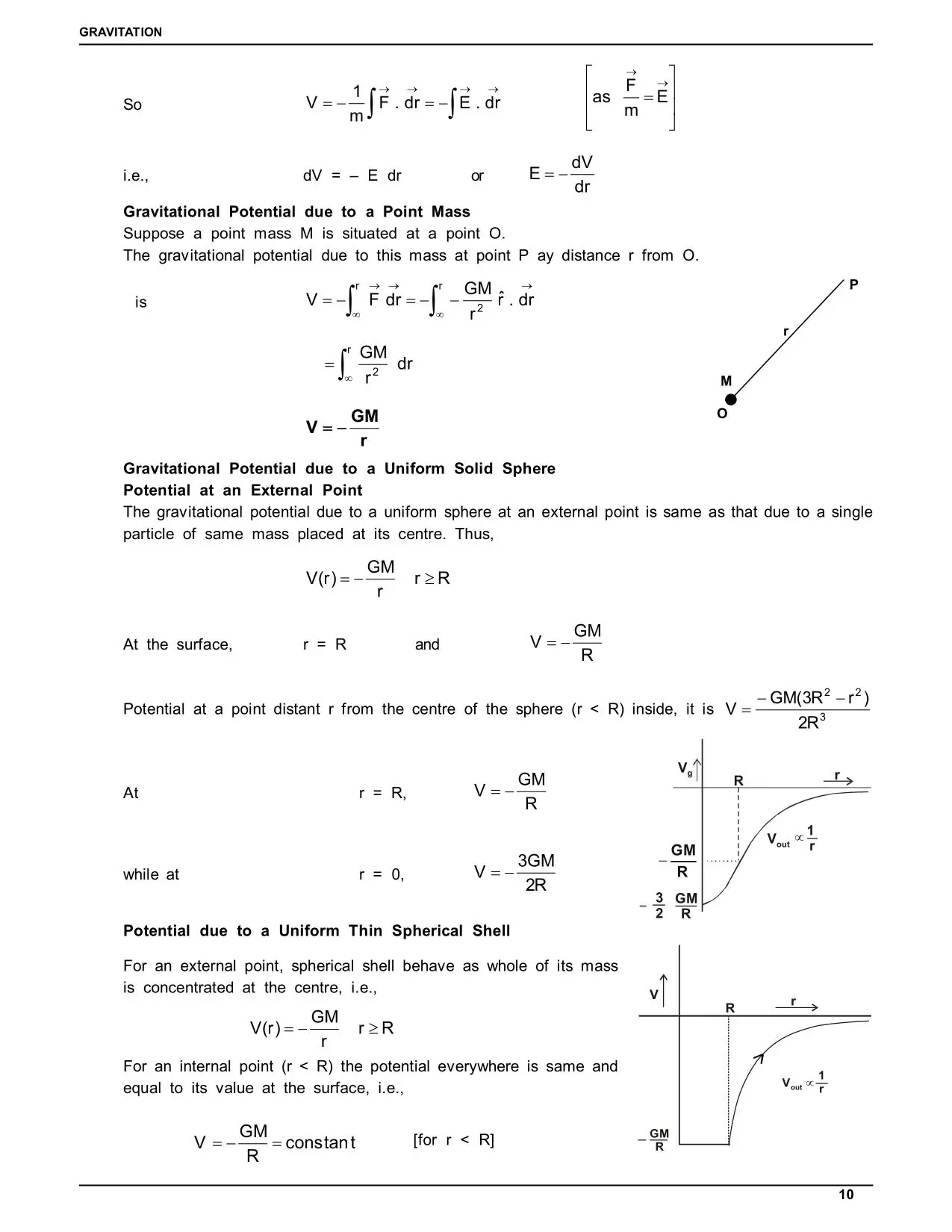 Class 11 Physics Gravitation Notes