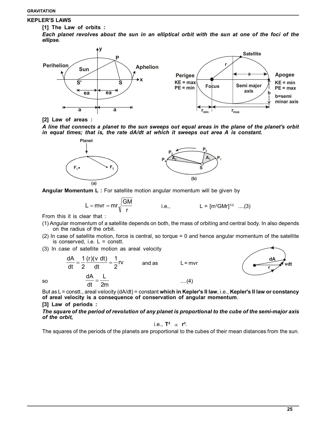 Class 11 Physics Gravitation Notes