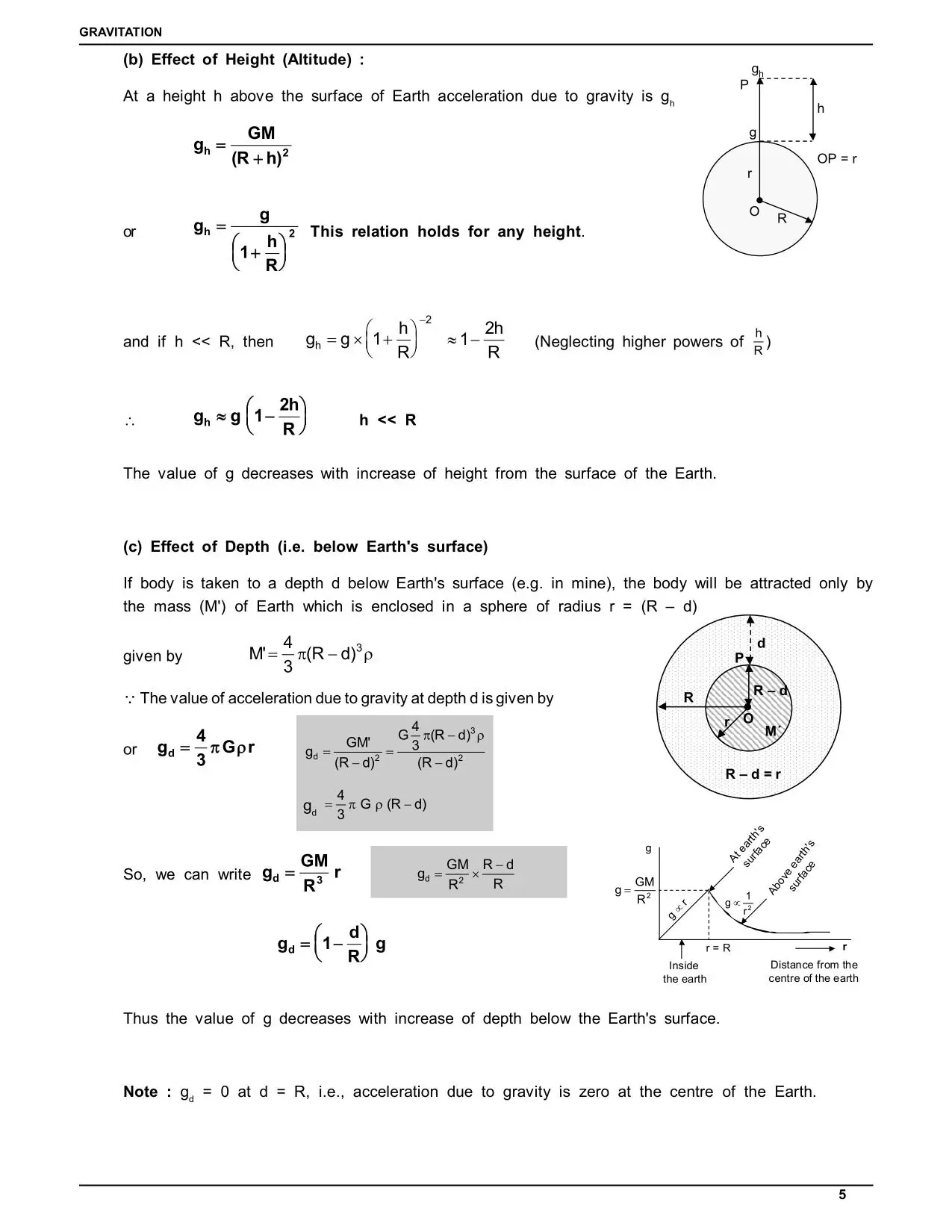 Class 11 Physics Gravitation Notes