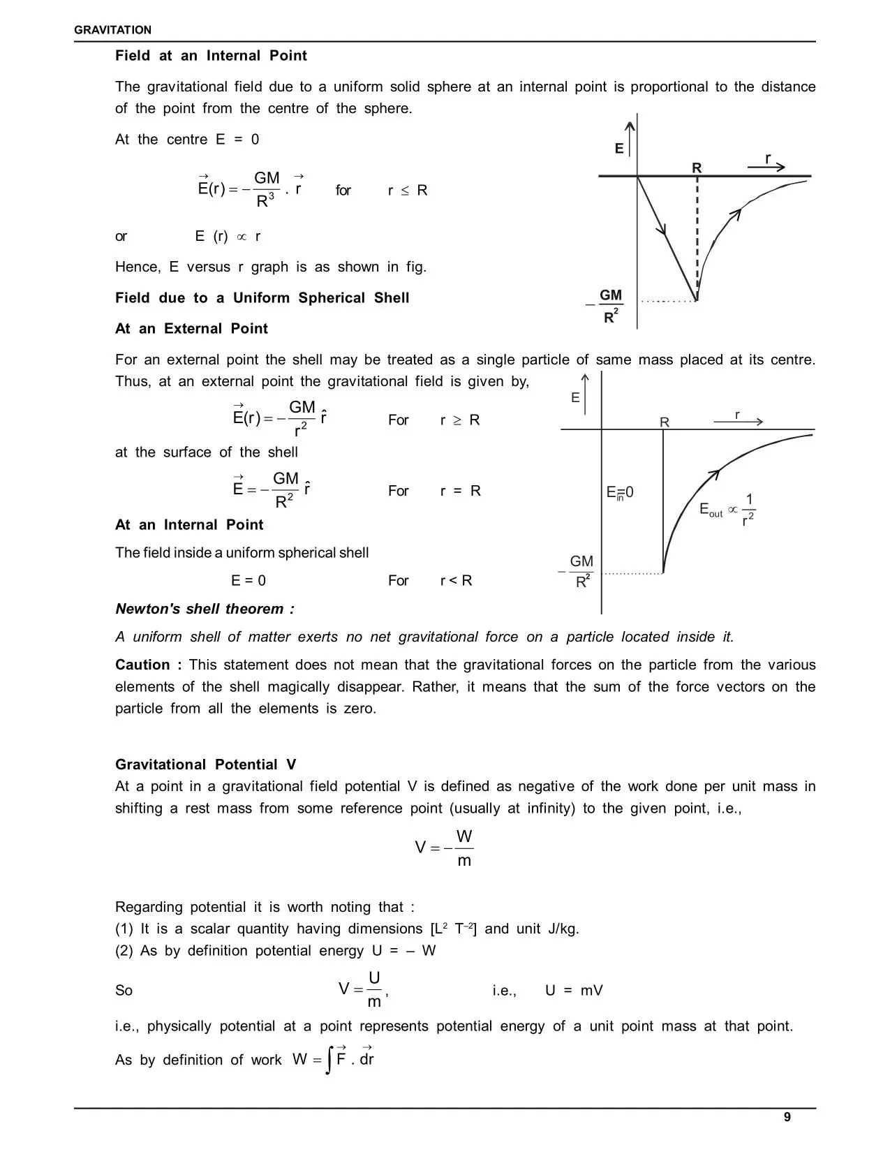 Class 11 Physics Gravitation Notes