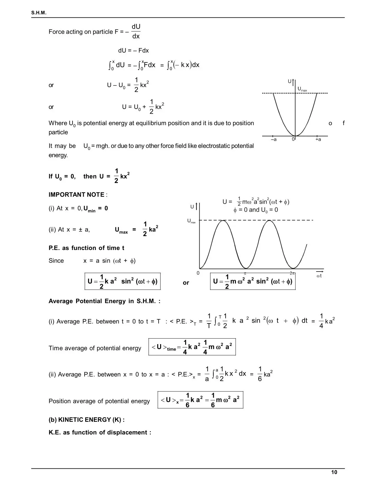 Oscillations Class 11: Simple Harmonic Motion Notes for IIT JEE & NEET