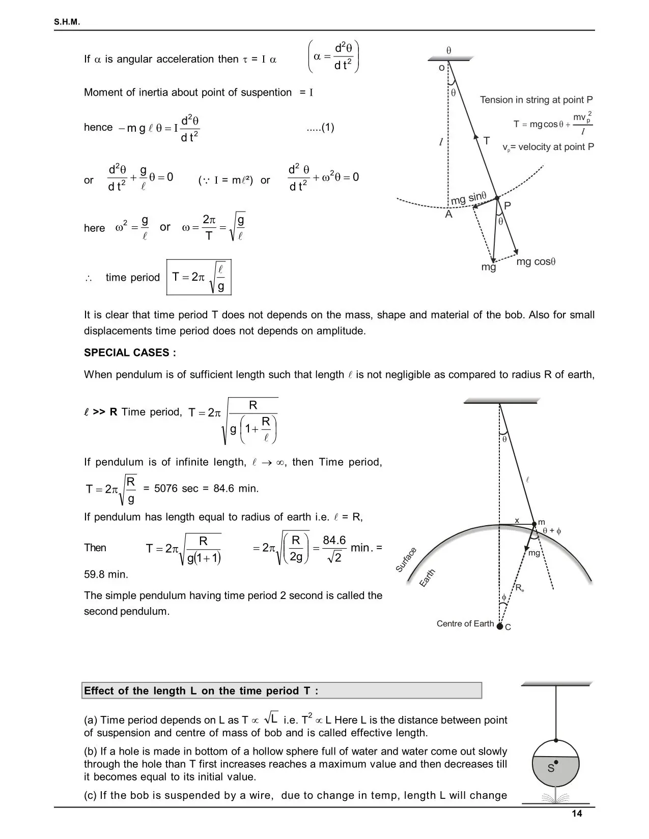 Oscillations Class 11: Simple Harmonic Motion Notes for IIT JEE & NEET