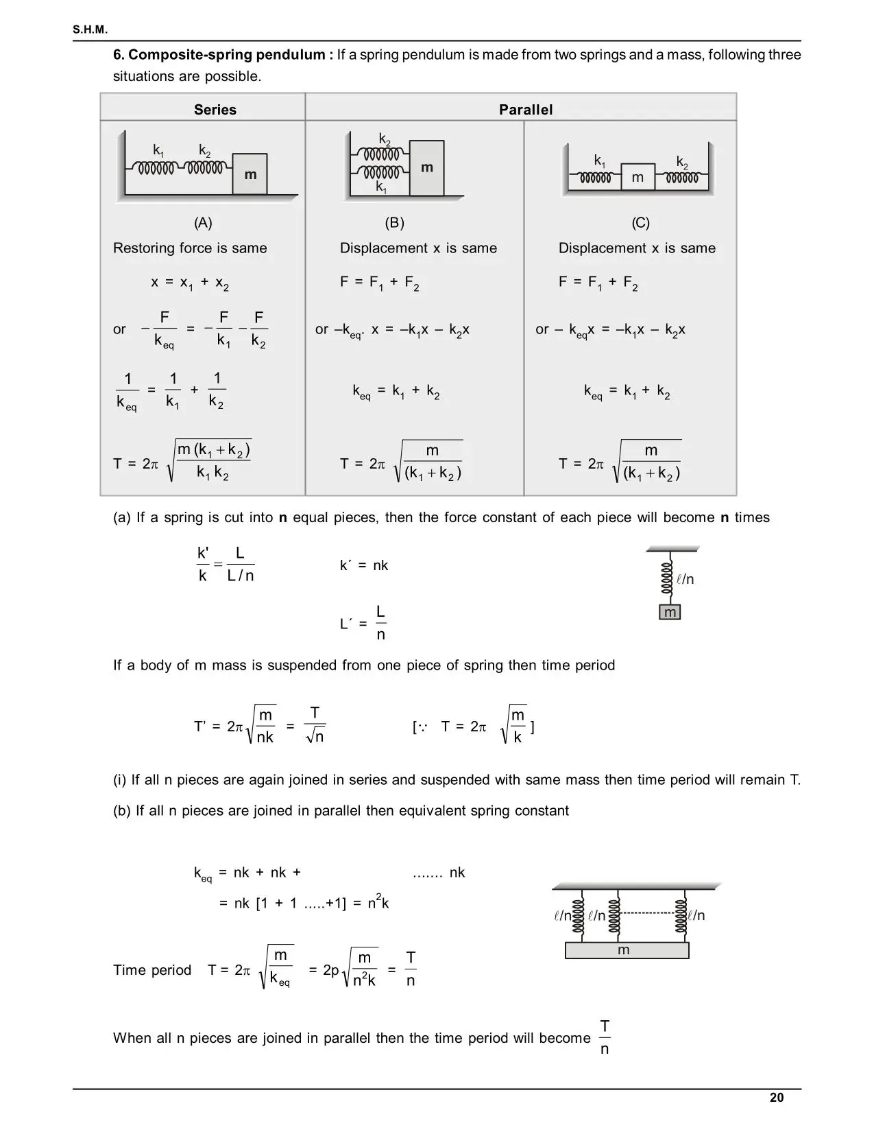 Oscillations Class 11: Simple Harmonic Motion Notes for IIT JEE & NEET