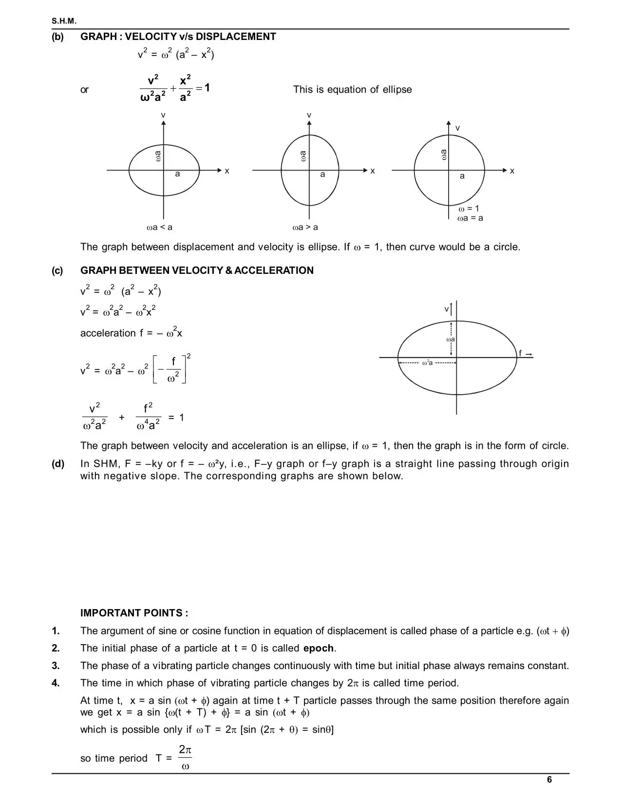 Oscillations Class 11: Simple Harmonic Motion Notes for IIT JEE & NEET