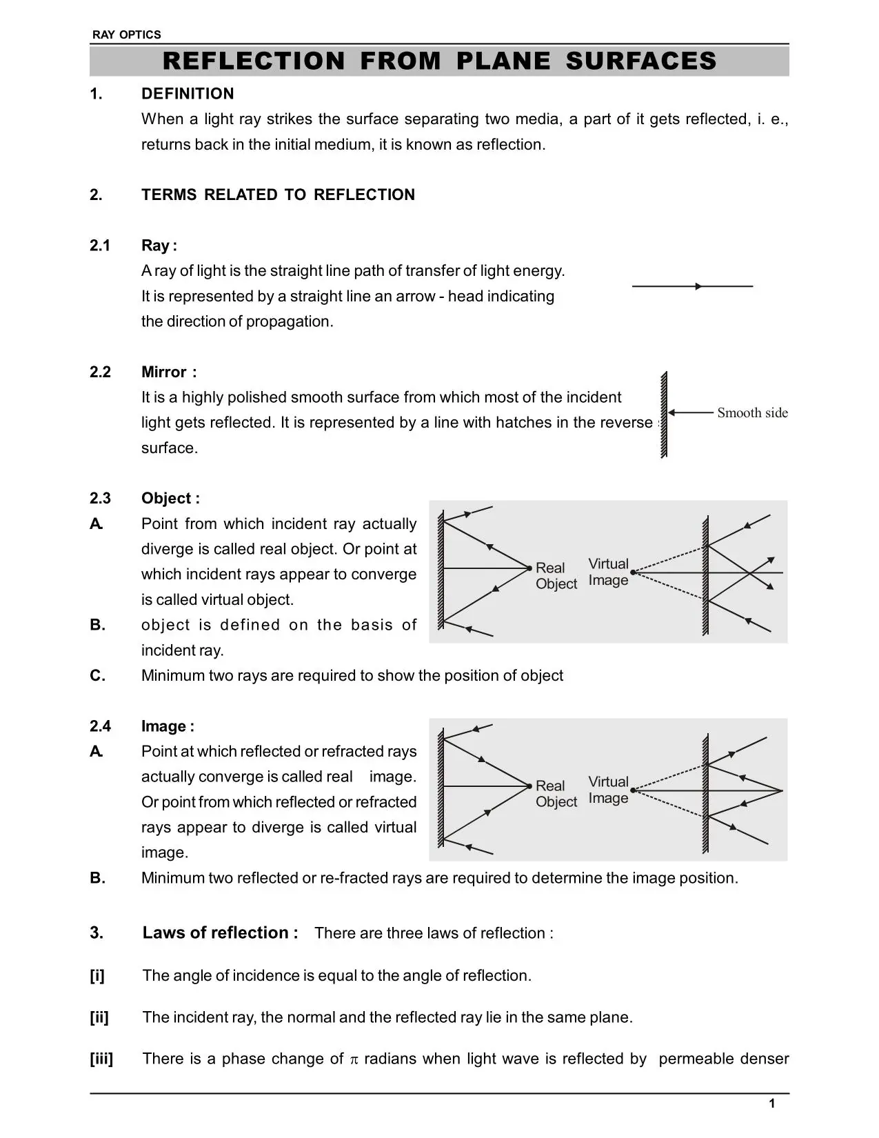 Class 12th Ray Optics Notes – IIT JEE | NEET