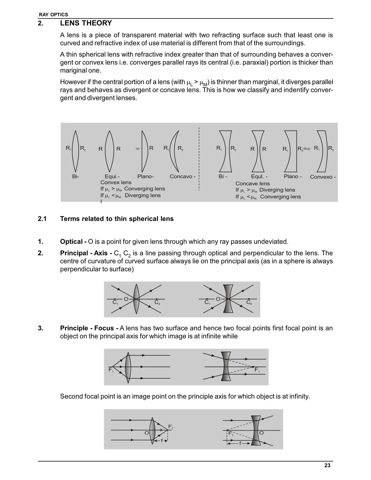 Lens Theory