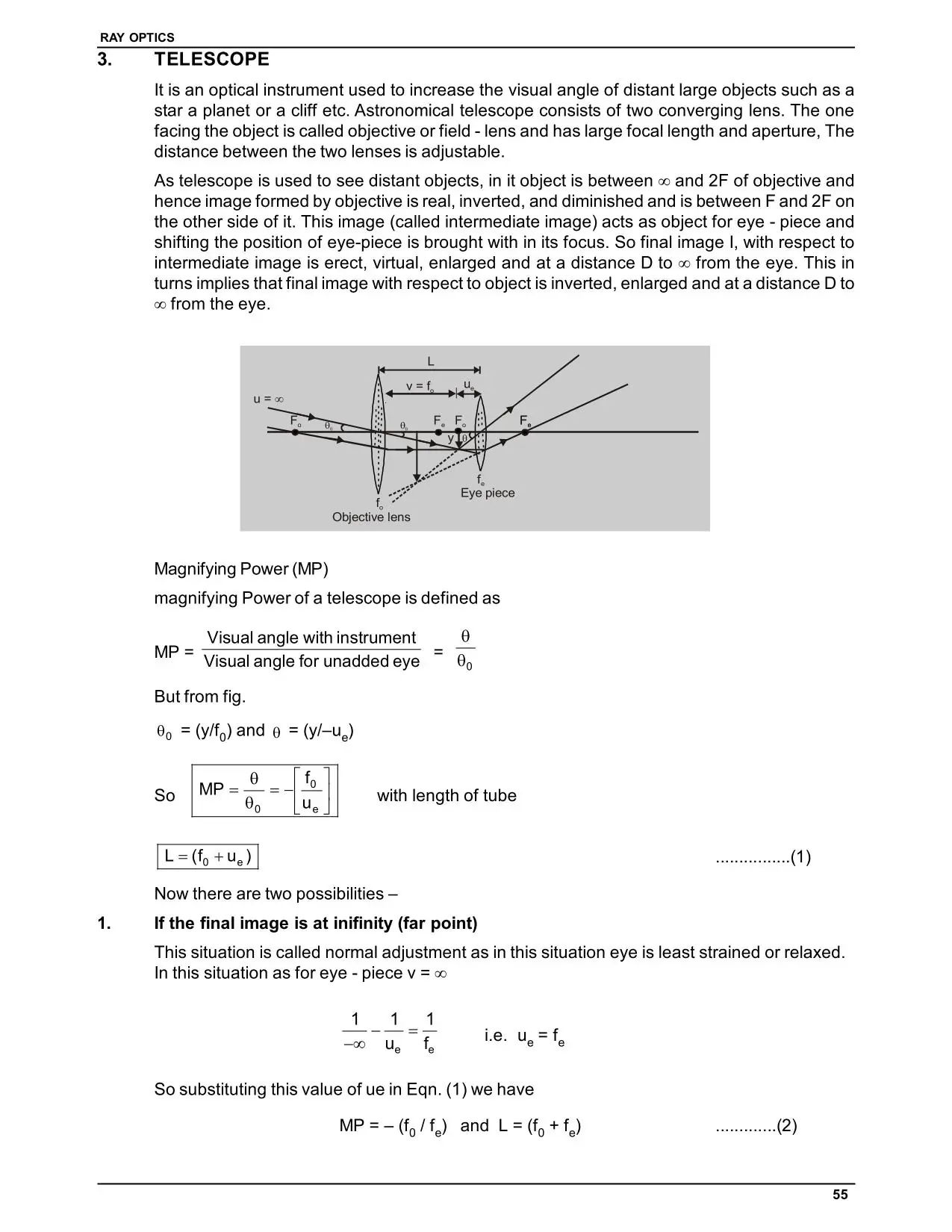 Optical Instruments: Telescope Class 12