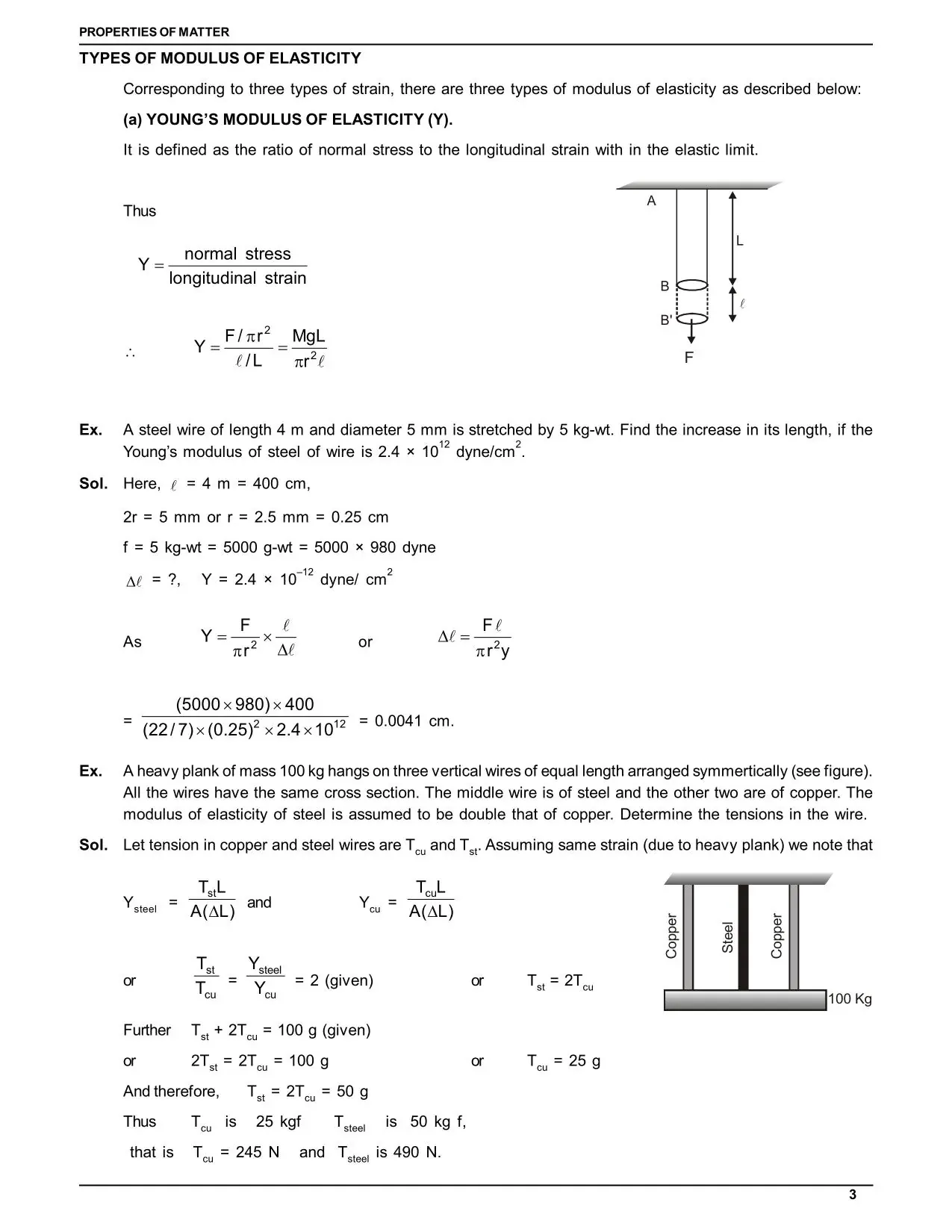 Mechanical Properties of Solids Class 11 Notes