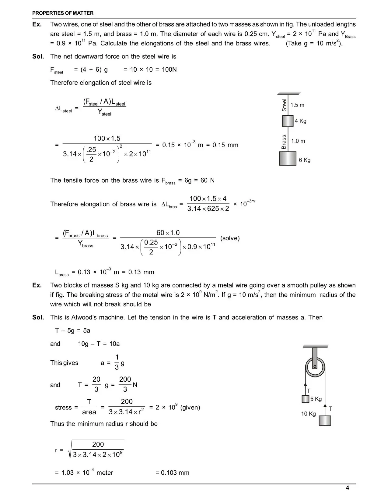 Mechanical Properties of Solids Class 11 Notes