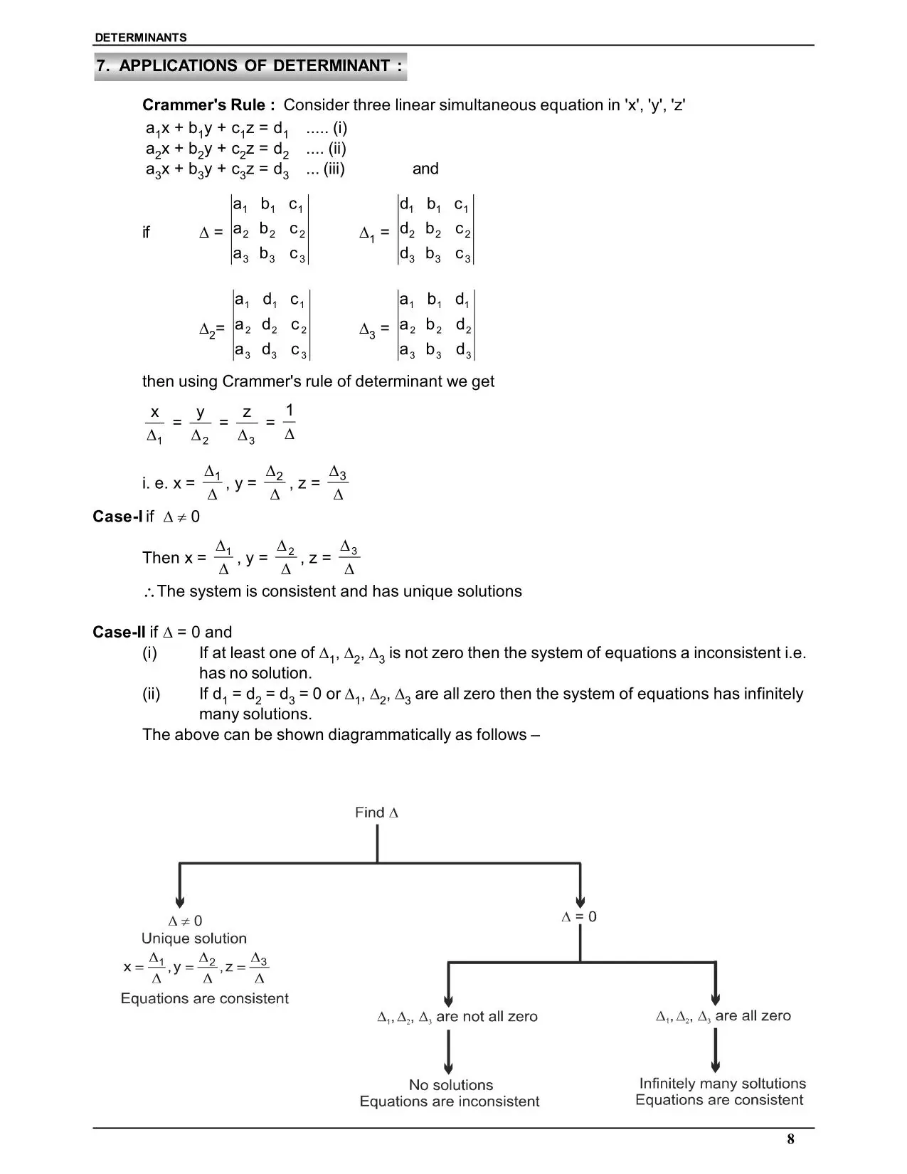 Determinants