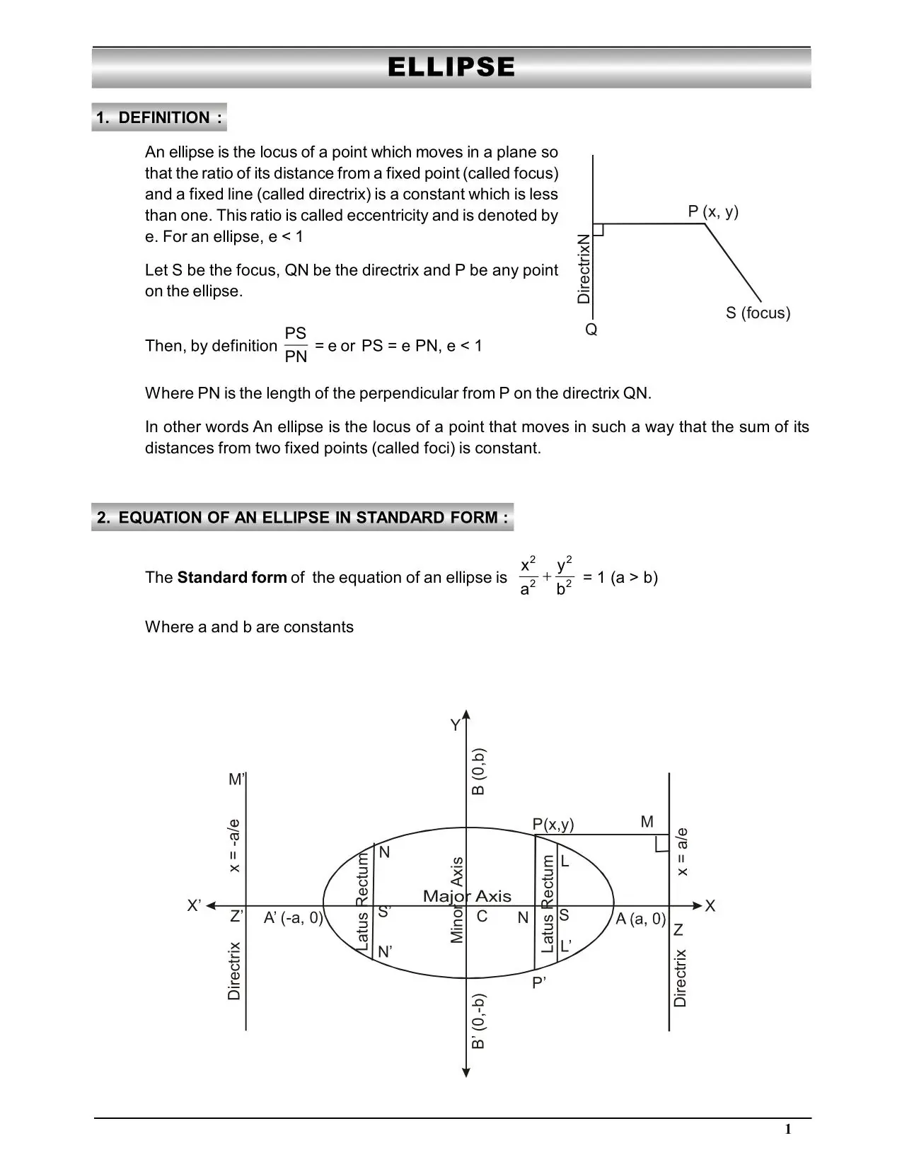 Ellipse