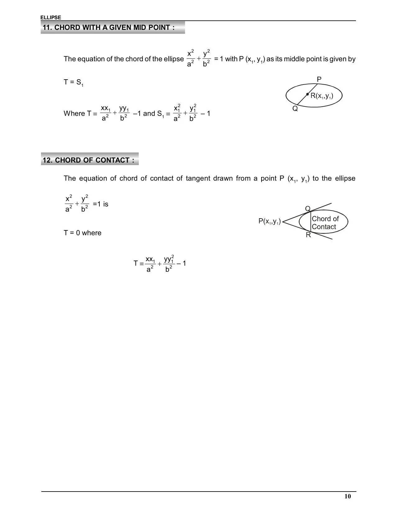 Ellipse