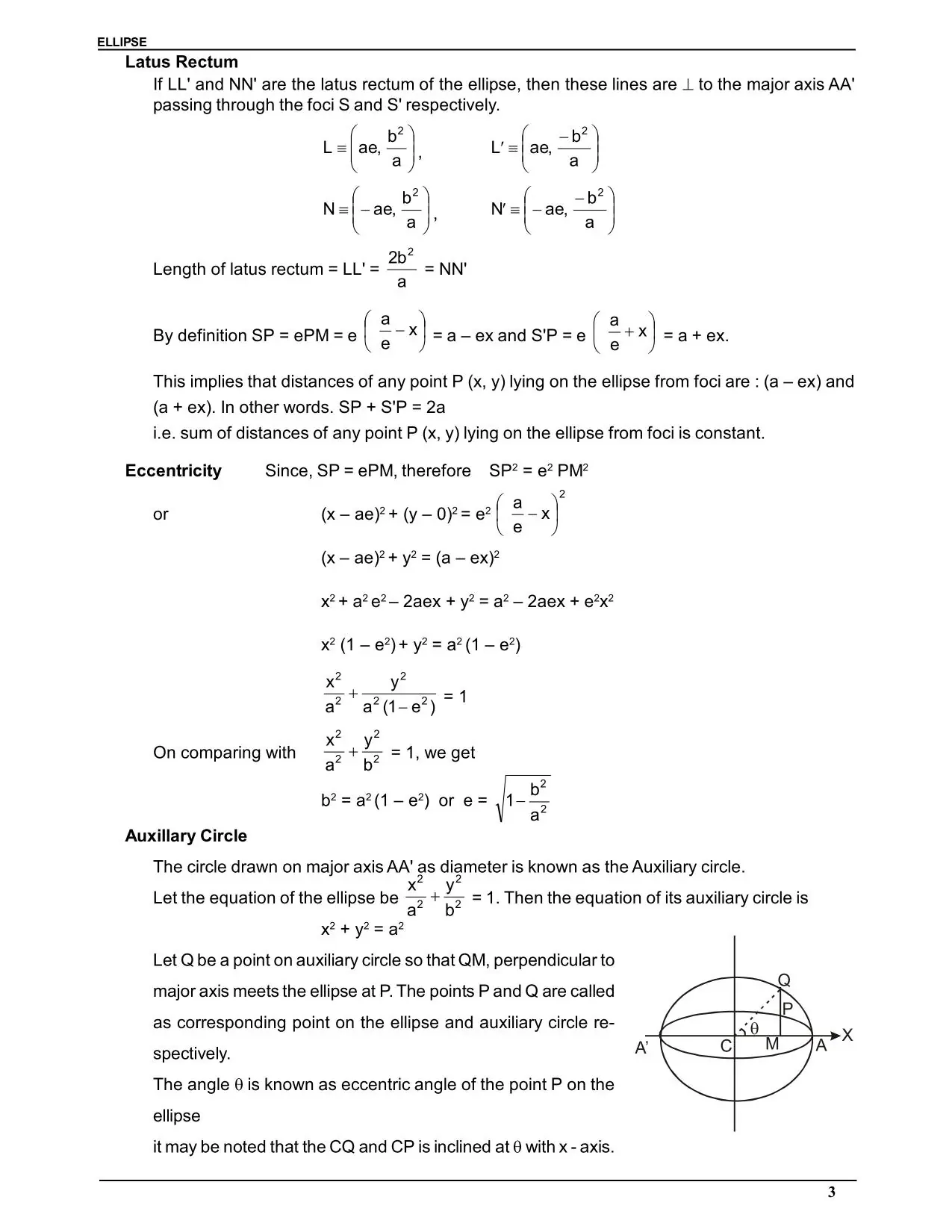 Ellipse