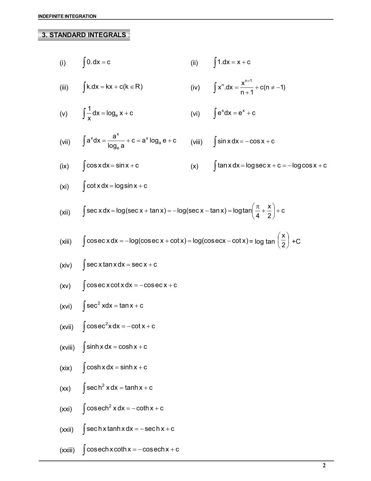 Indefinite Integration