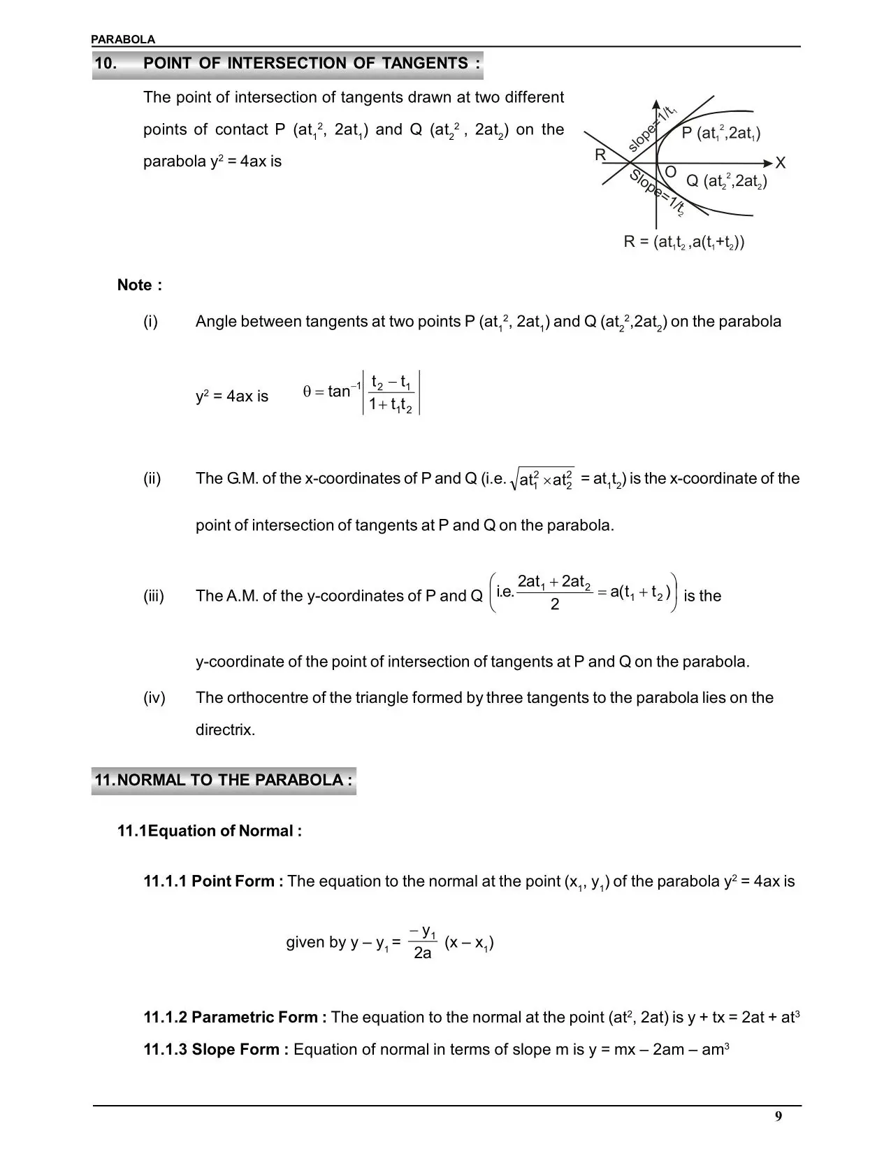 Parabola Class 11 Notes & Numericals: Intersection of tangents