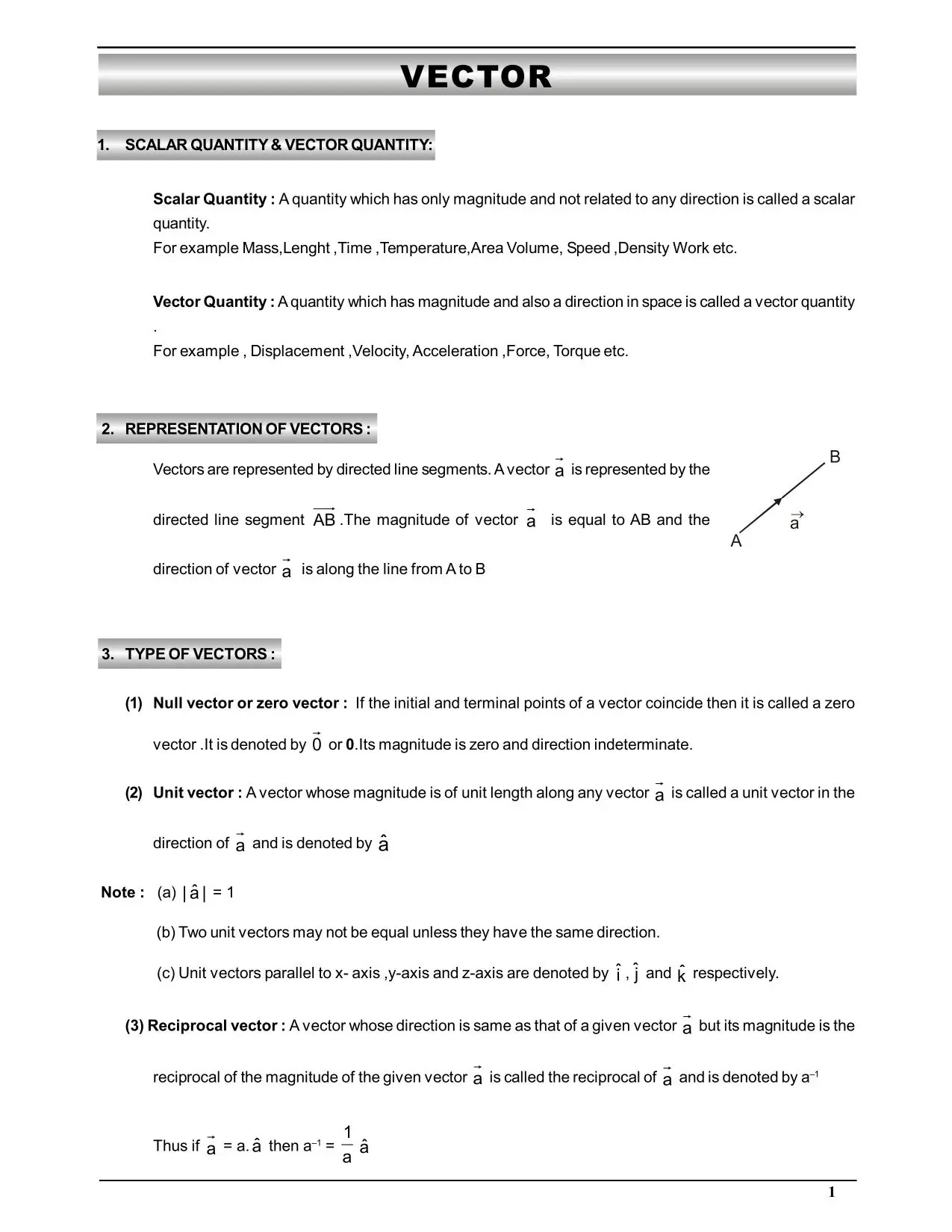 Vector Algebra Class 12 Notes