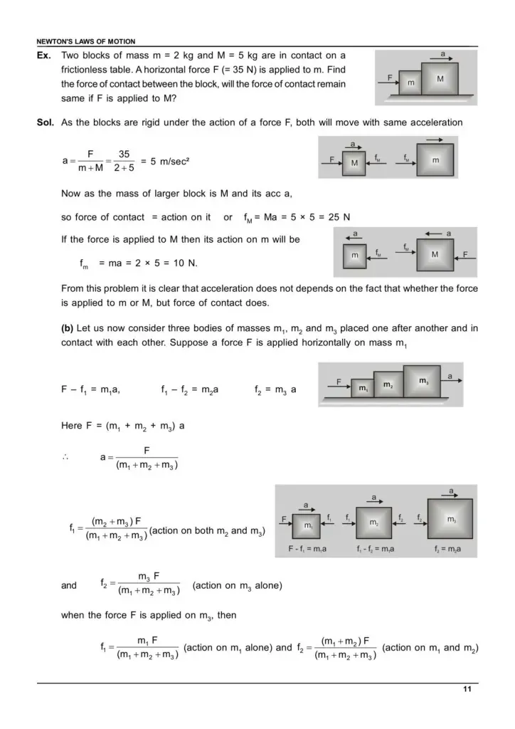 Class 11 Laws of Motion Notes