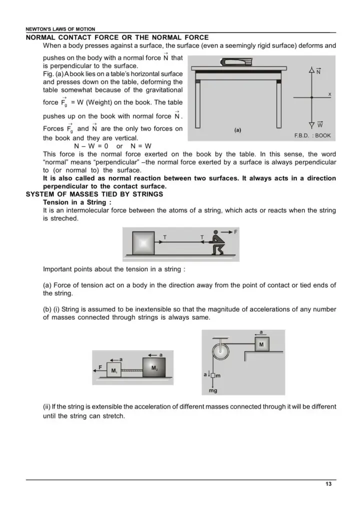Class 11 Laws of Motion Notes