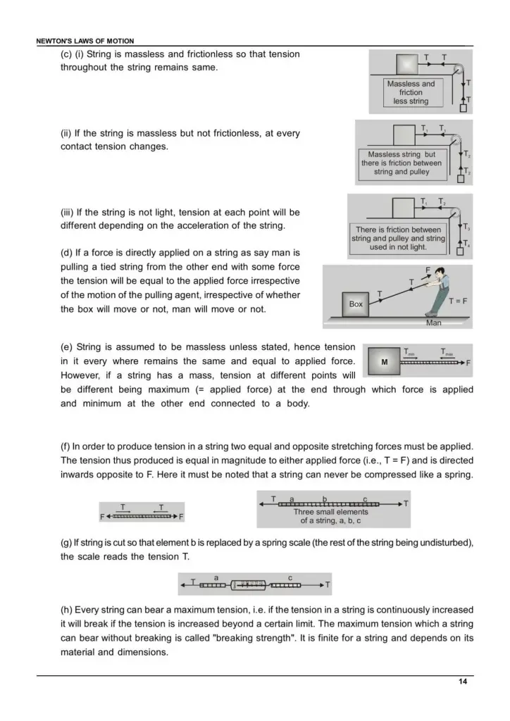 Class 11 Laws of Motion Notes