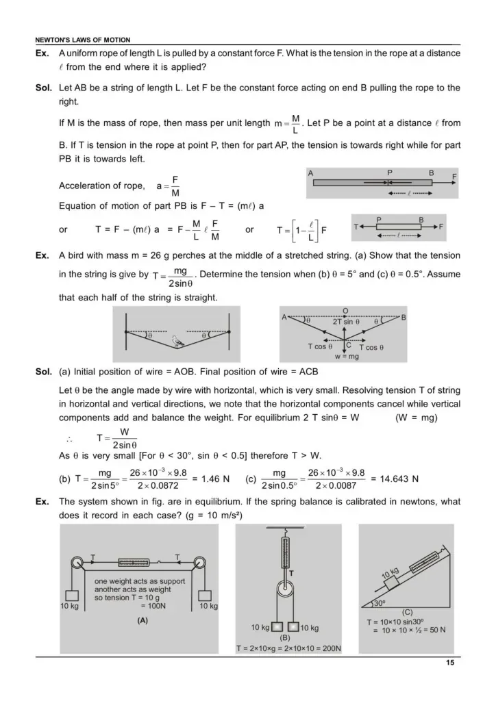 Class 11 Laws of Motion Notes