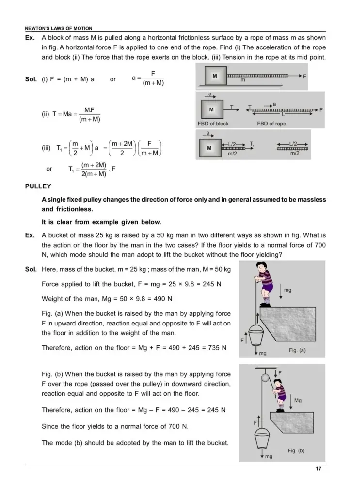 Class 11 Laws of Motion Notes