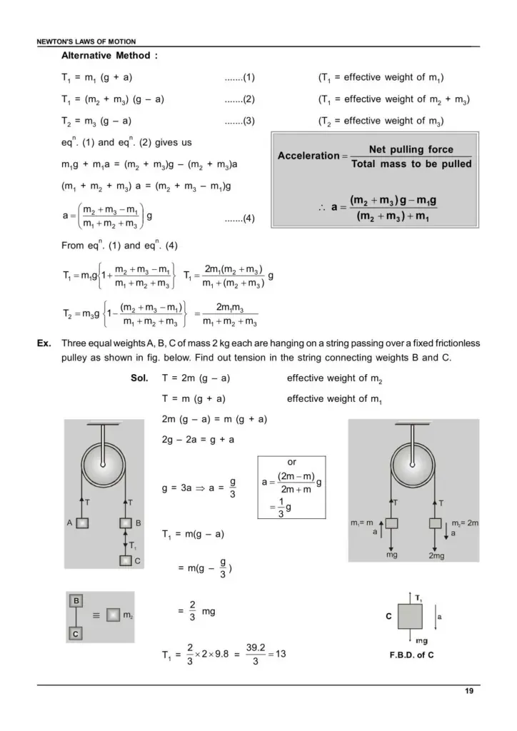 Class 11 Laws of Motion Notes
