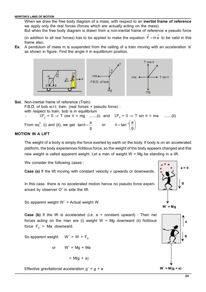 Class 11 Laws of Motion Notes