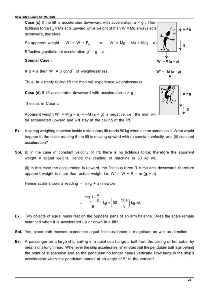 Class 11 Laws of Motion Notes