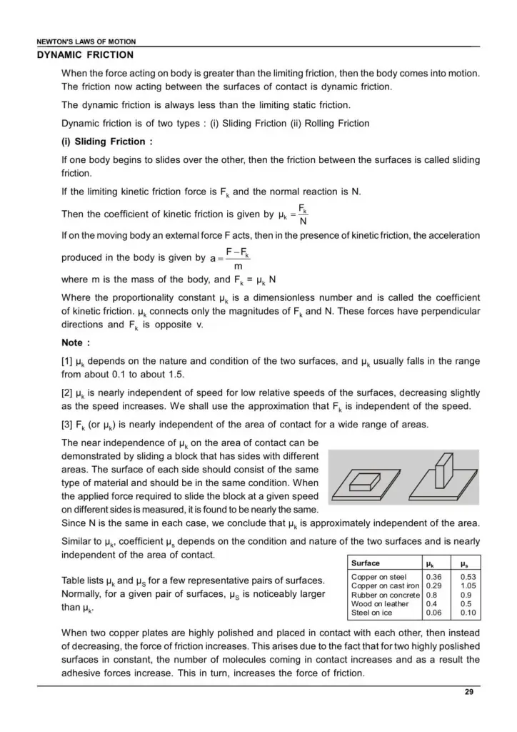 Class 11 Laws of Motion Notes