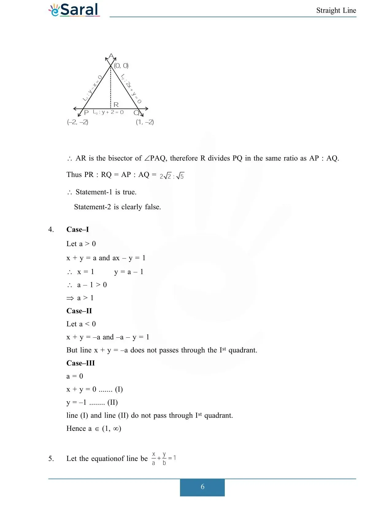 Straight Line - JEE Main Previous Year Question with Solutions